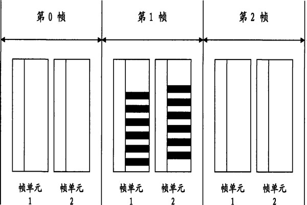 智能照明系統(tǒng)通信數(shù)據(jù)幀的設(shè)計(jì)！