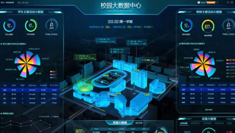 裕乾智慧校園解決方案：讓未來(lái)的教育更智慧、更便捷！