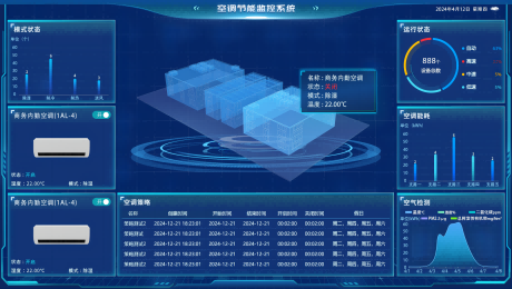 能耗監(jiān)測(cè)控制系統(tǒng)全方位解析：降低能耗，提升效率
