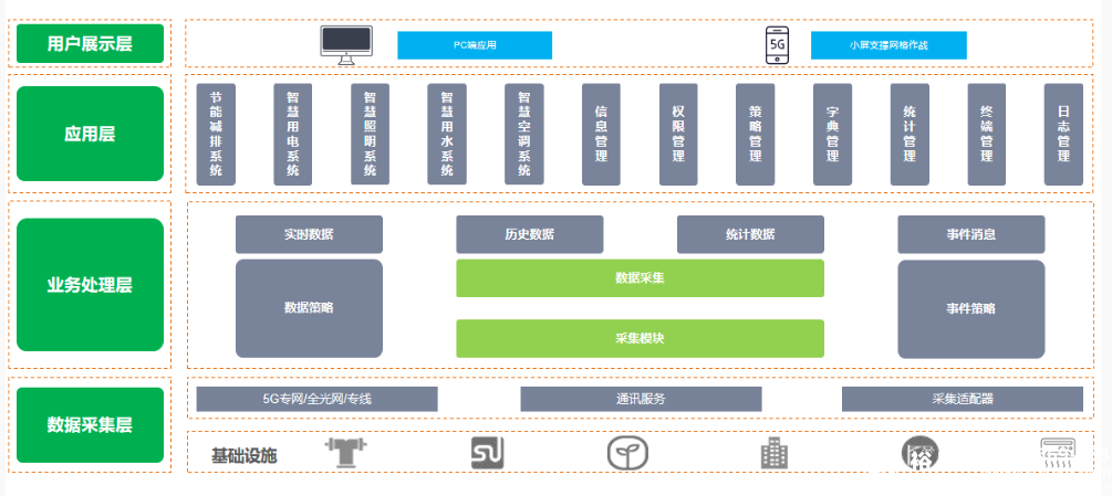 提升建筑能效:既有建筑節(jié)能改造的全方位指南(圖2) QQ20251201-091648.png