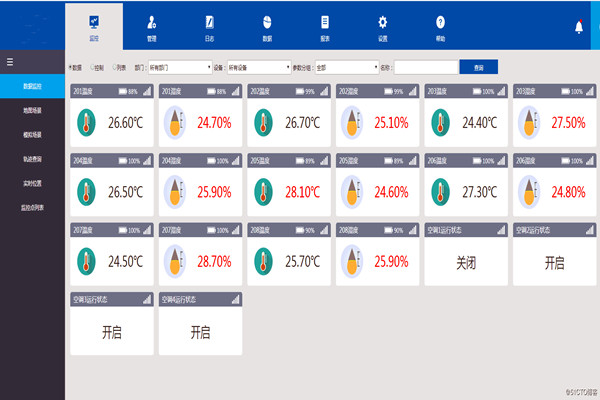 環(huán)境監(jiān)測(cè)系統(tǒng)的設(shè)計(jì)必須考慮到的硬性條件是這些！(圖1)